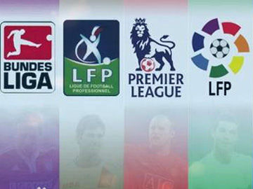 控和局部快 控和局部快